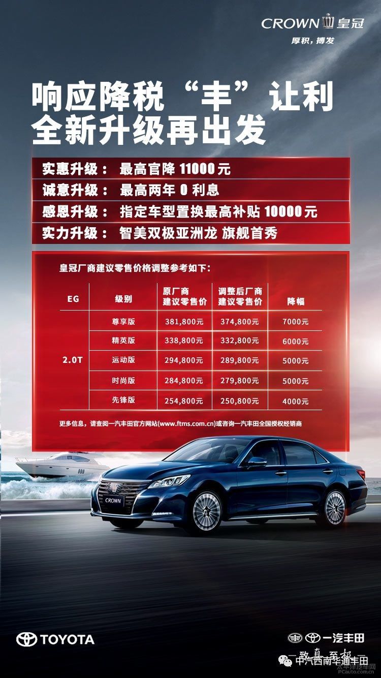 【新车新闻】最新汽车新闻图片资讯-58汽车